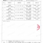丽江重防腐地坪,丽江超强耐腐蚀涂料-缩略图4